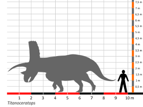 Größenvergleich © Dinodata.de. Creative Commons 4.0 International (CC BY 4.0) Größenvergleich / Dinodata.de. Creative Commons 4.0 International (CC BY 4.0)